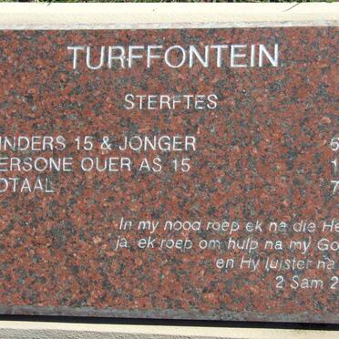TURFFONTEIN
