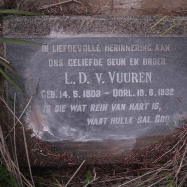 VUUREN L.D., v. 1903-1932