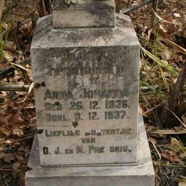 PRETORIUS Anna Johanna 1936-1937