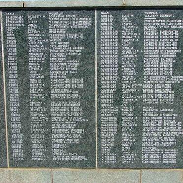 04. Bethulie concentration camp list of names