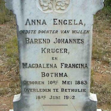 KRUGER Anna Engela 1883-1902