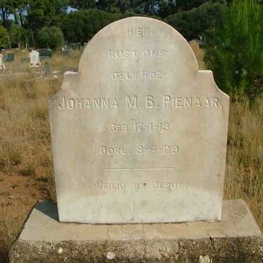 P.  Surnames starting with the letter P