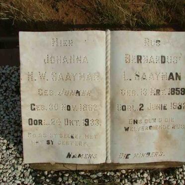 SAAYMAN Bernardus L. 1859-1932 &amp; Johanna H.W. JONKER 1862-1933