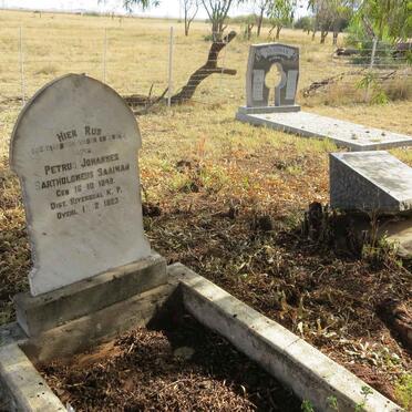 3. Overview / Oorsig