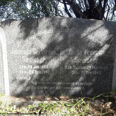 STREICHER Johannes Gerhardus 1862-1942 &amp; Aletta Francina VILJOEN 1860-1943