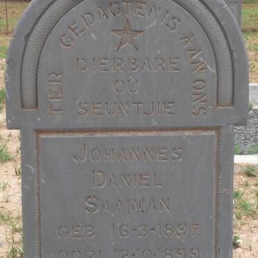 SAAIMAN Johannes Daniel 1897-1899