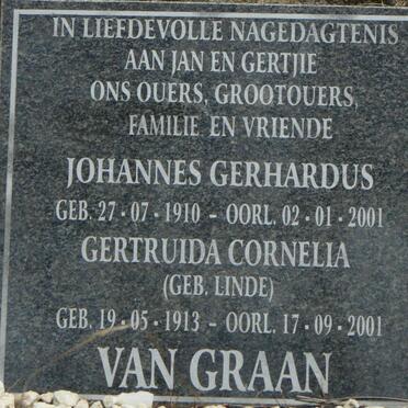 GRAAN Johannes Gerhardus, van 1910-2001 &amp; Gertruida Cornelia LINDE 1913-2001