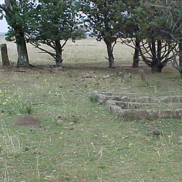 2. Oorsig / Overview