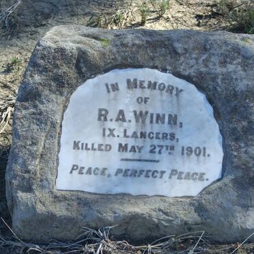 WINN R.A. -1901