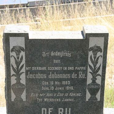 RU Jacobus Johannes, de 1893-1946