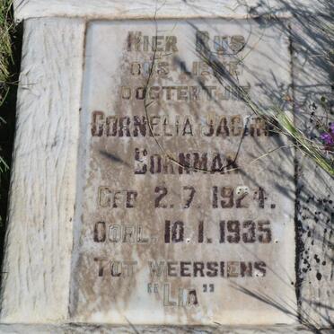 BORNMAN Cornelia Jacoba 1924-1935