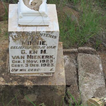 NIEKERK Minnie, van 1923-1923
