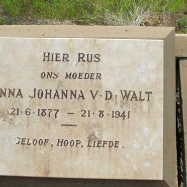 WALT Anna Johanna, v.d. 1877-1941