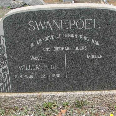 SWANEPOEL Willem H.C. 1886-1960