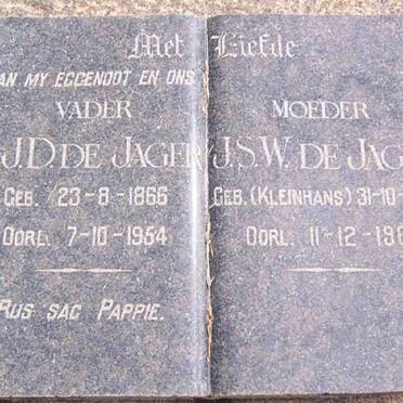 JAGER N.J.D., de 1866-1954 &amp; J.S.W. KLEINHANS 1886-1966