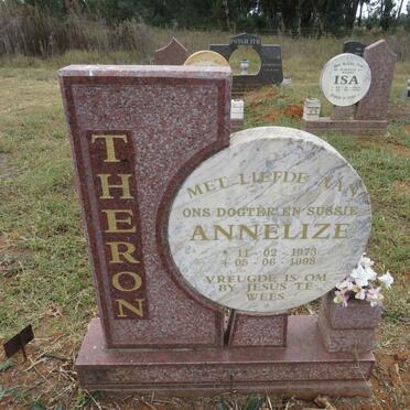 THERON Annelize 1973-1998