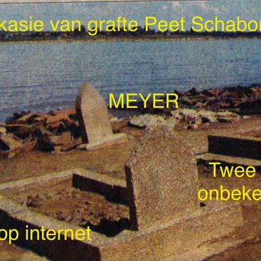 01. Overview / Oorsig in 2005