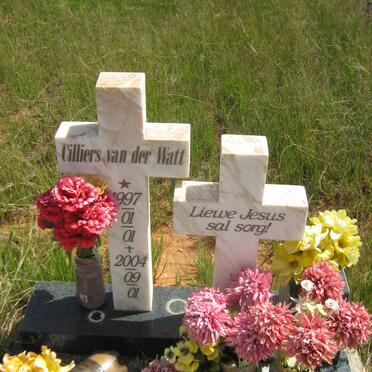 WATT Cilliers, van der 1997-2004