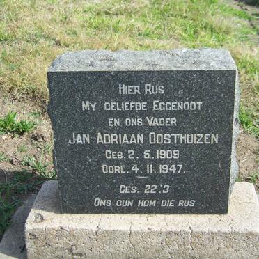OOSTHUIZEN Jan Adriaan 1909-1947