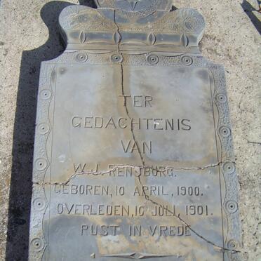 RENSBURG W.J. 1900-1901