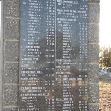 4. British War Memorial