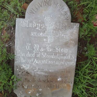 STOW Gladys E.P. -1889