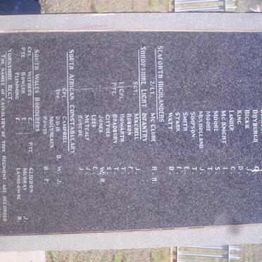 4. Imperial and Colonial forces killed at Paardeberg