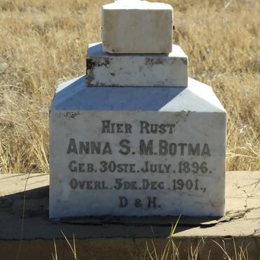 BOTMA Anna S.M. 1896-1901