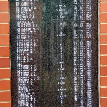 06. Gedenkmuur-15jaar en jonger