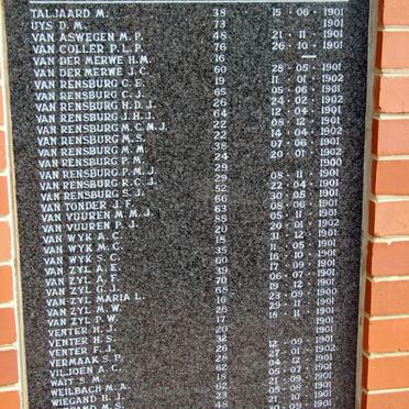 14. Gedenkmuur-16jaar en ouer