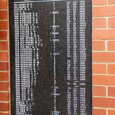 10. Gedenkmuur-15jaar en jonger