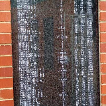 07. Gedenkmuur-15jaar en jonger