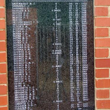 05. Gedenkmuur-15jaar en jonger