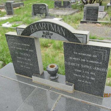 B - Vanne :: Surnames - B