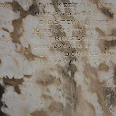 Anglo Boer War Soldiers 1899-1902