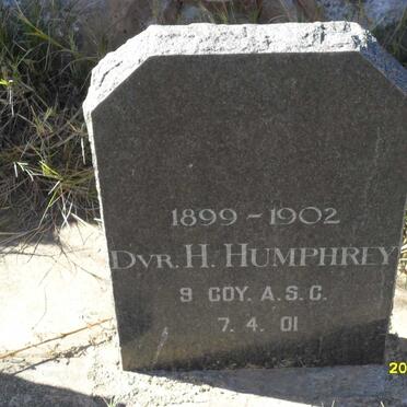 HUMPHREY H. -1901