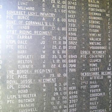 ANGLO BOER WAR 1899-1902