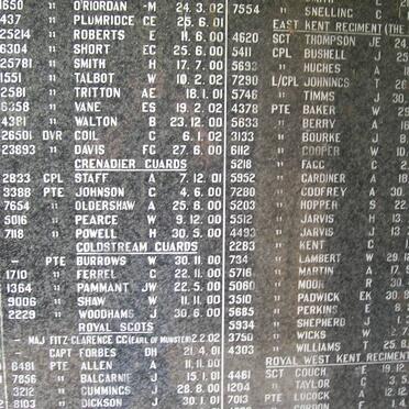 ANGLO BOER WAR 1899-1902