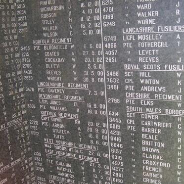 ANGLO BOER WAR 1899-1902