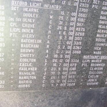 ANGLO BOER WAR 1899-1902