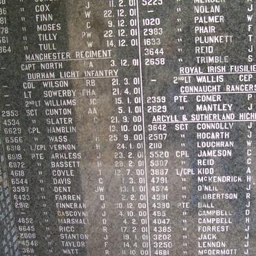 ANGLO BOER WAR 1899-1902