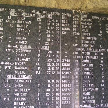 ANGLO BOER WAR 1899-1902