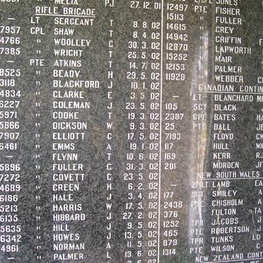 ANGLO BOER WAR 1899-1902