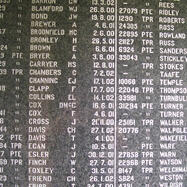 ANGLO BOER WAR 1899-1902