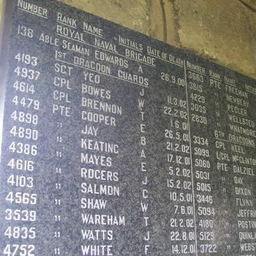 ANGLO BOER WAR 1899-1902