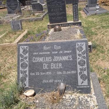 Be - Surnames starting with the letters Be