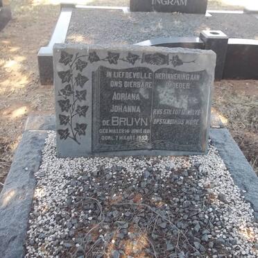 Br - Surnames starting with the letters Br