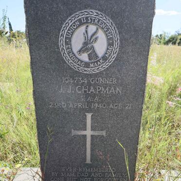 Ch - Surnames starting with the letters Ch