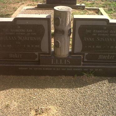 El - Surnames starting with the letters El