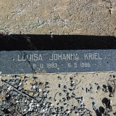 Kr - Surnames starting with the letters Kr